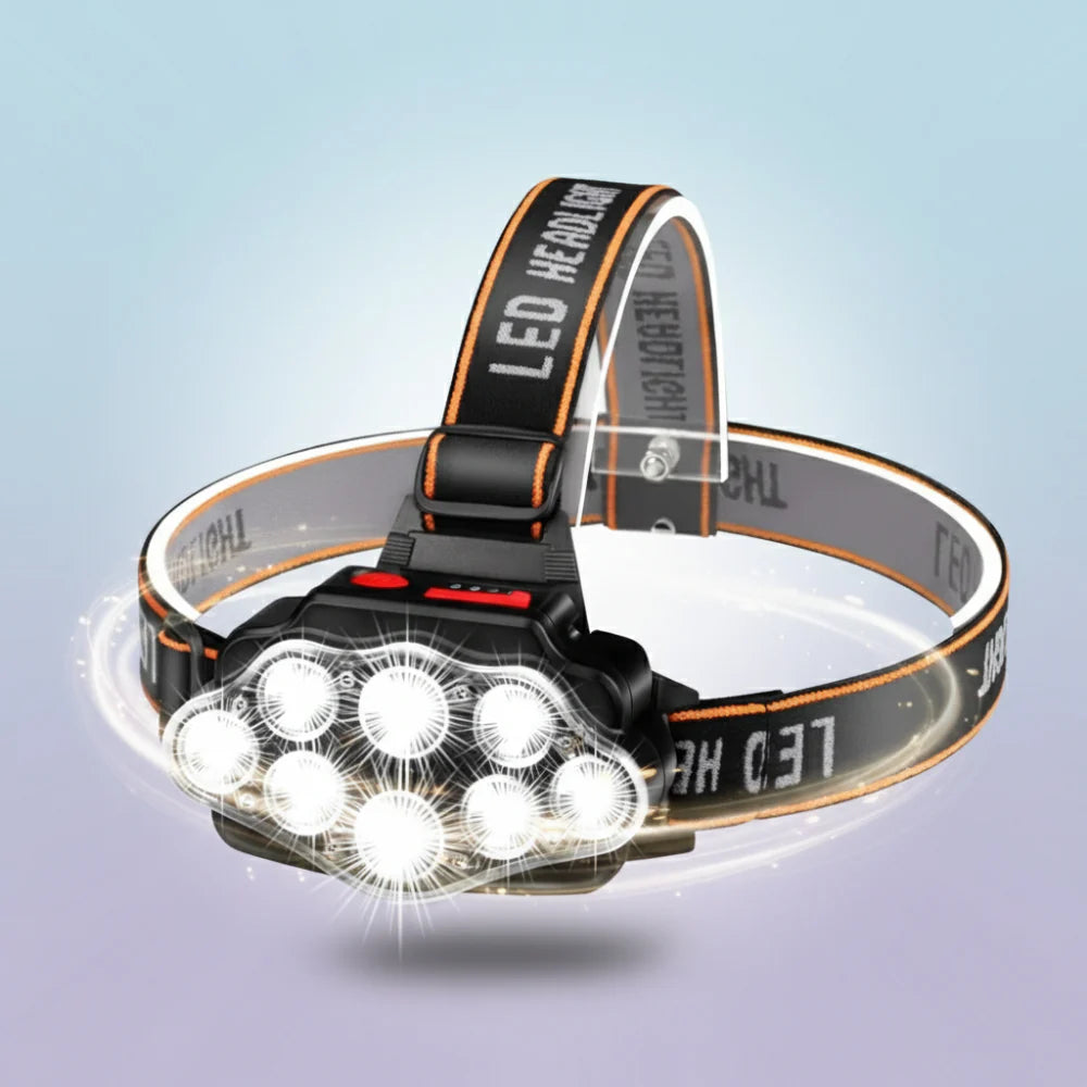 NordicBeam Pro Uppladdningsbar Pannlampa